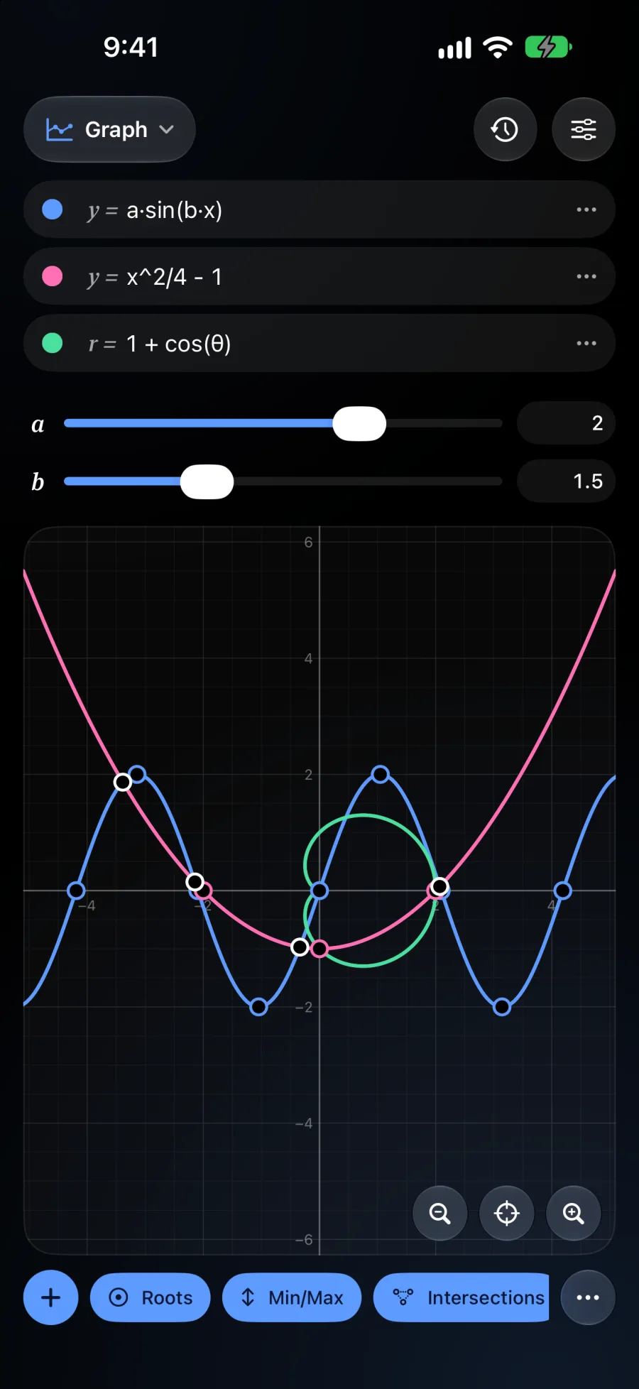 Graph mode plotting three functions with sliders and marked intersections
