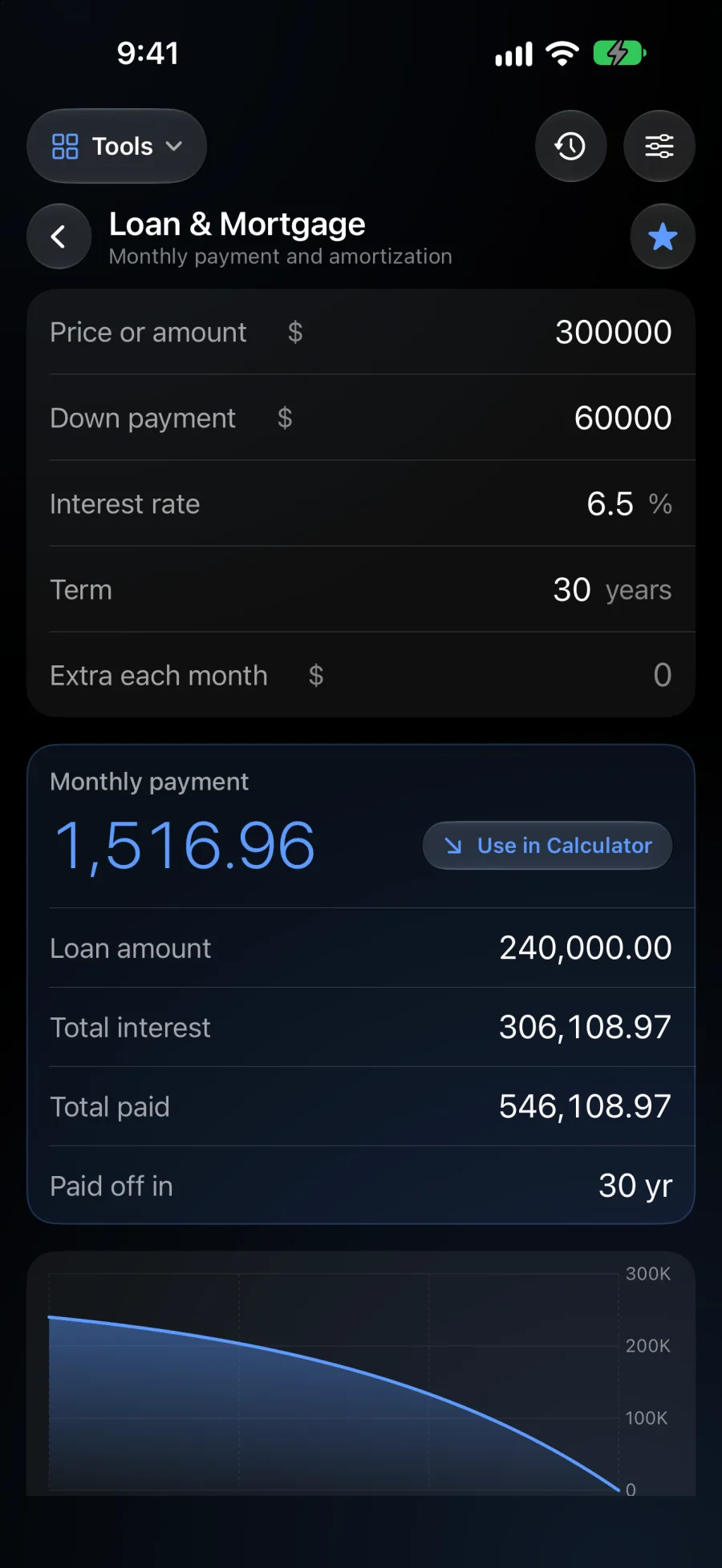 The Loan and Mortgage tool showing a monthly payment of 1,516.96
